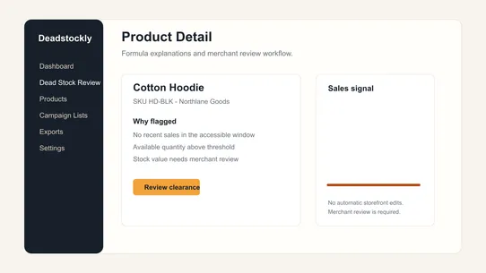 Deadstockly screenshot