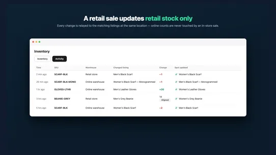 Spot: SKU Inventory Sync screenshot