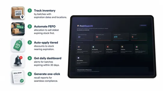 FreshGuard AI: FEFO Expiry screenshot