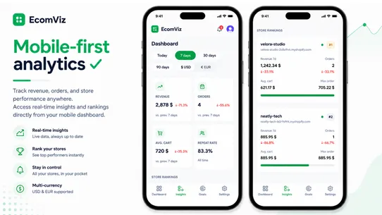 EcomViz screenshot