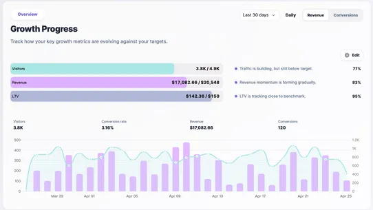 OneLence Connect screenshot
