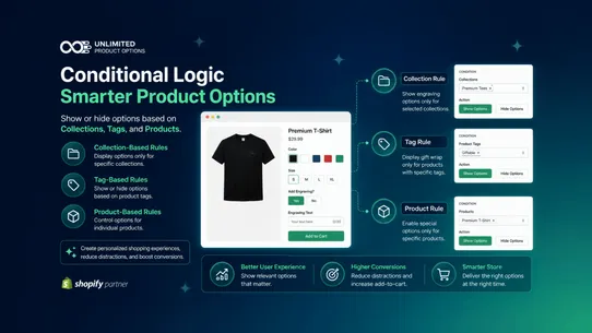 Unlimited Product Options screenshot
