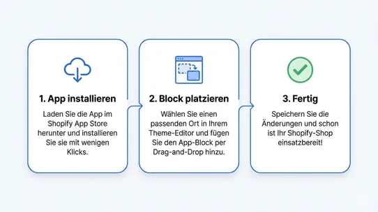 Widerruf Button screenshot