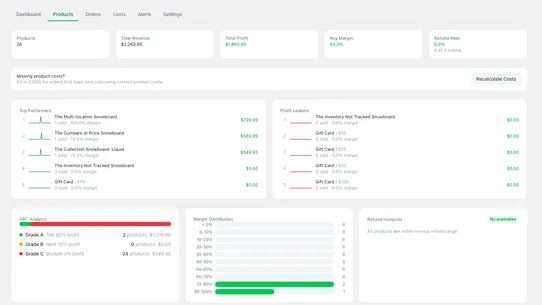 OpenProfit screenshot