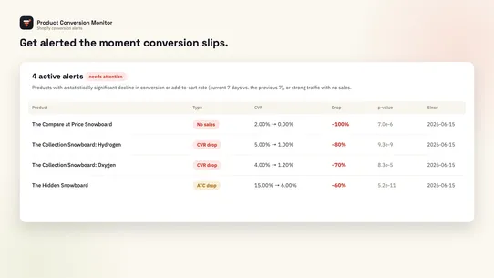 Product Conversion screenshot