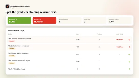 Product Conversion screenshot