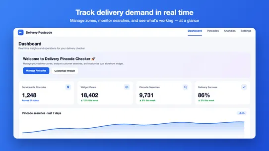Samy : Delivery Postcode screenshot