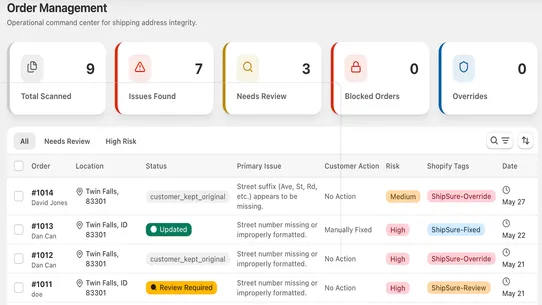 ShipSure ‑ Address Validation screenshot