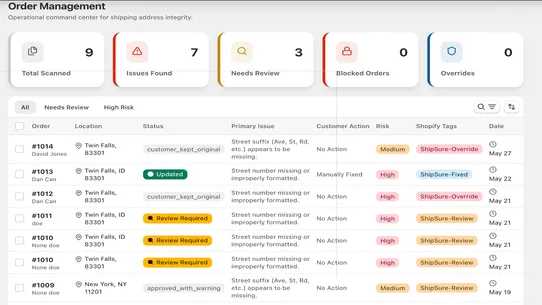 ShipSure ‑ Address Validation screenshot
