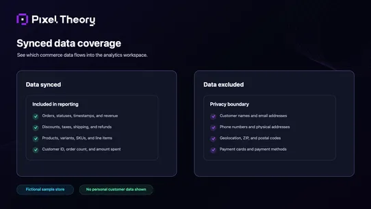 Pixel Theory Data Hub screenshot