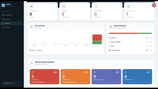 Verifix ‑ Protection Scanner screenshot