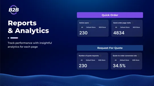 BSS B2B Quotes &amp; Quick Order screenshot