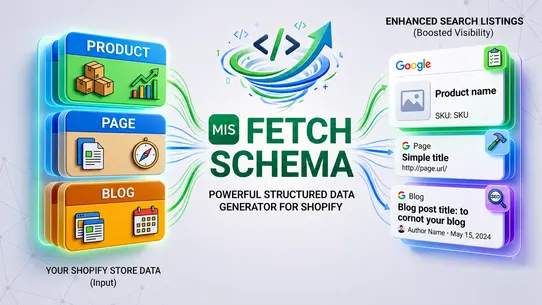 Fetch Schema Builder screenshot
