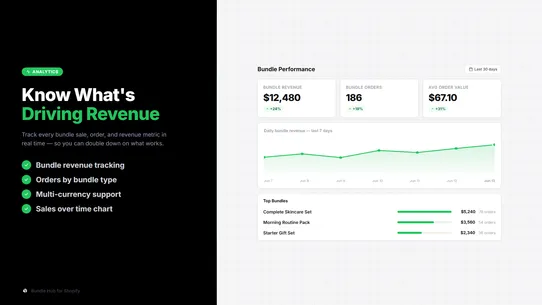Bundle Hub screenshot