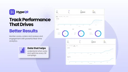 QR Campaigns by HypeQR screenshot