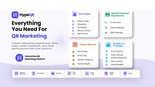 QR Campaigns by HypeQR screenshot