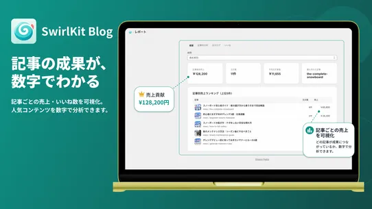 SwirlKit Blog screenshot