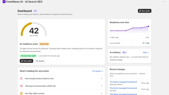 FreshNews AI ‑ AI Search SEO screenshot