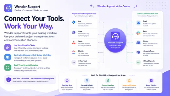 Wonder Support: Store Maintain screenshot