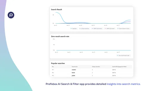 Prefixbox AI Search &amp; Filter screenshot