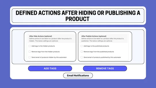 Blink ‑ Hide Publish screenshot