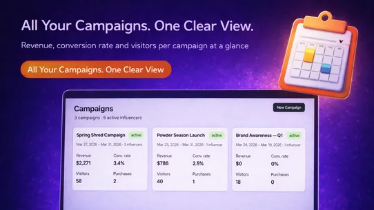 Winfluencer Creator Analytics screenshot