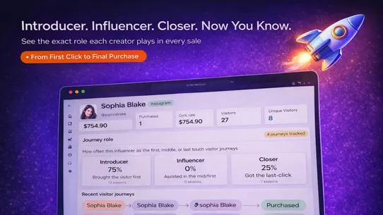 Winfluencer Creator Analytics screenshot