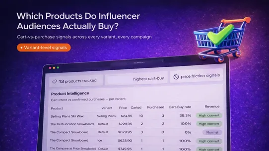 Winfluencer Creator Analytics screenshot