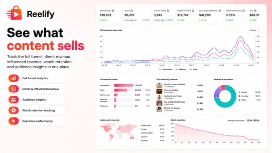 Reelify screenshot