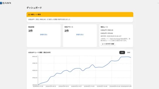 仕入れFX screenshot