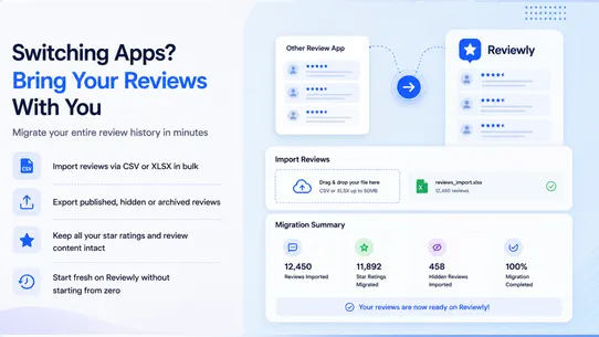 Reviewly Product Review screenshot