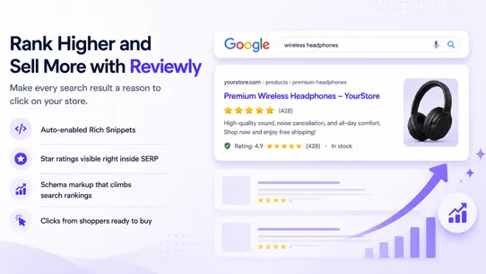 Reviewly Product Review screenshot