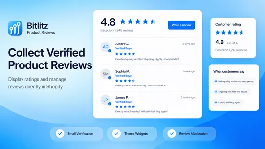 Bitlitz Product Reviews App screenshot