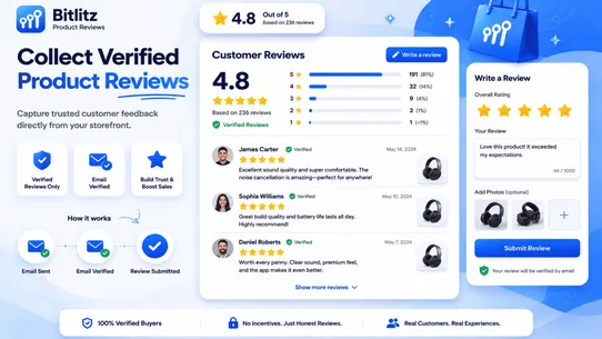 Bitlitz Product Reviews App screenshot