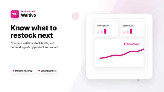 Waitivo — Back in Stock screenshot