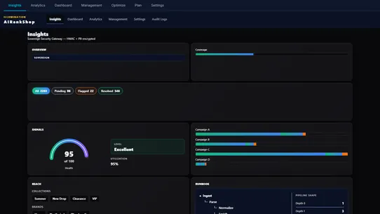 AiRankShop: SEO AI &amp; SEO Boost screenshot