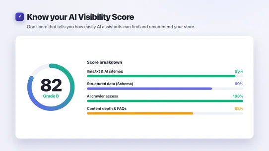 GEO Rocket: AI SEO &amp; llms.txt screenshot