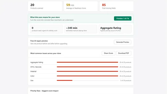 AiReady: AI SEO screenshot