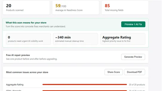 AiReady: AI SEO screenshot