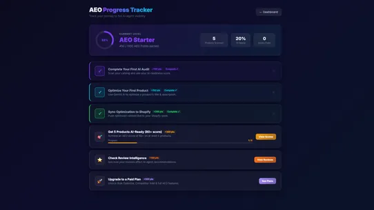 AI Agents &amp; AEO Rank SEO screenshot