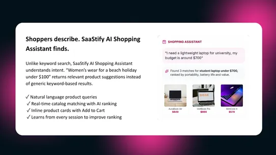 SaaStify GRU ‑ AI Shopping screenshot