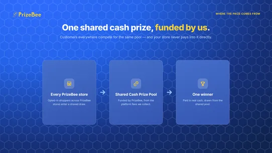 PrizeBee screenshot