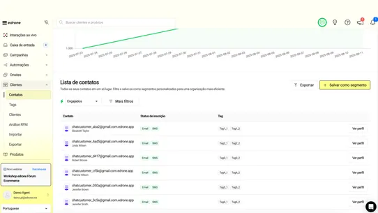 edrone: Email, SMS &amp; WhatsApp screenshot