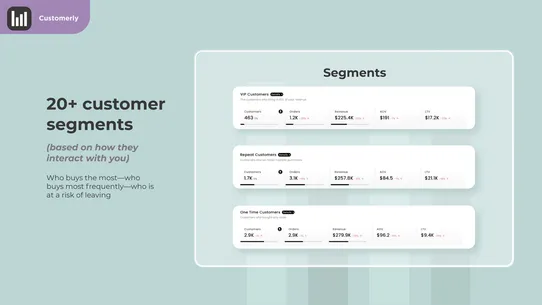 Customerly ‑ Churn, LTV &amp; more screenshot