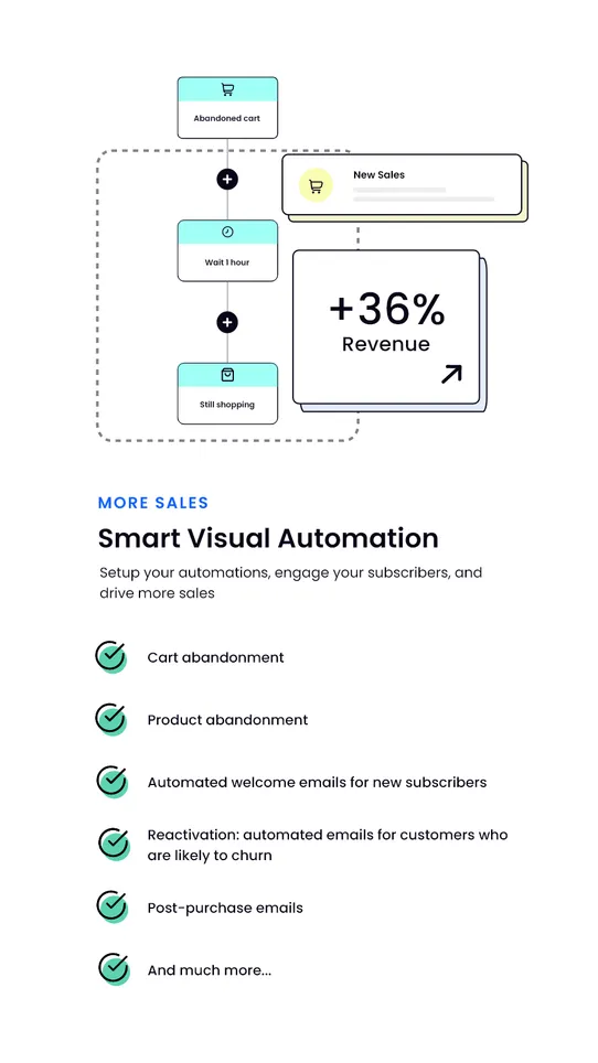 Zagomail Email Marketing screenshot