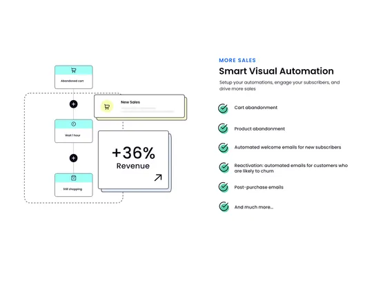 Zagomail Email Marketing screenshot