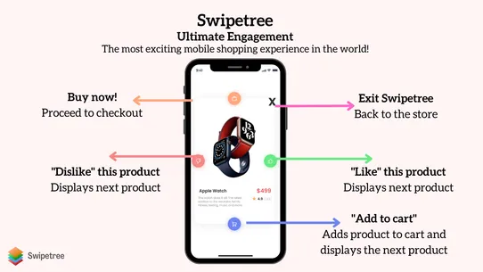 Swipetree screenshot