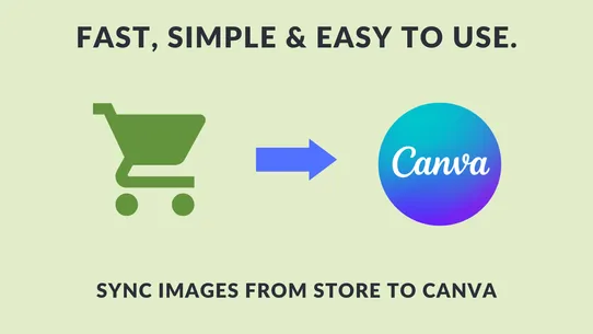 AutoSync Canva Integration screenshot