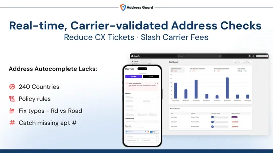 Address Guard ‑ Validator screenshot