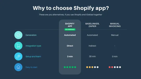 iDoklad • Integration screenshot